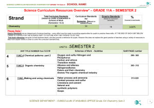 Science Curriculum Resources Overview* – GRADE 11A