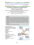 techniques to improve the absorption of poorly soluble drugs