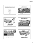 Divergent Seismicity Convergent Seismicity Transform Seismicity