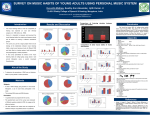 Survey on Music Habits of Young Adults Using Personal