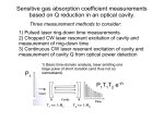 Sensitive gas absorption coefficient measurements based on Q re