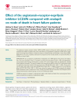 Effect of the angiotensin-receptor