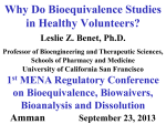 Why Do Bioequivalence Studies in Healthy Volunteers?