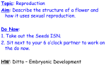 Topic: Reproduction