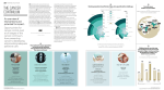 The Cancer Continuum | The Cancer Atlas