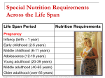 Special Nutrition Requirements Across the Life Span
