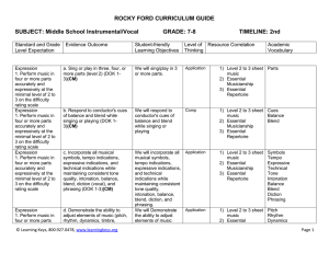 Middle School Instrumental/Vocal GRADE: 7