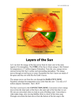 Layers of the Sun