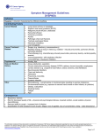 Symptom Management Guidelines: DYSPNEA