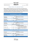 Pharmacy Update on Dose Optimization Program