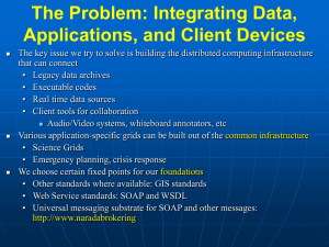 The Problem: Integrating Data, Applications, and Client Devices