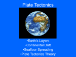 Plate Tectonics