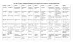 ISLAMIC STUDIES - WEEK-WISE BREAK-UP OF LESSONS vis