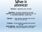 What is Phonics