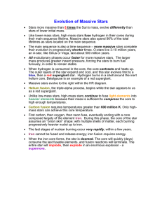 Evolution of Massive Stars
