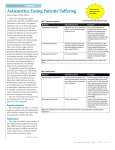 Antiemetics: Easing Patients` Suffering