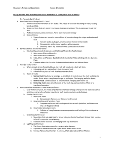 Chapter 5 Complete Notes and Questions