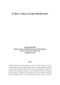Is Marx`s Theory of Value Still Relevant?