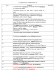 CLASSIFICATION VOCABULARY 72L