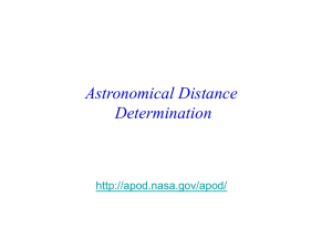 Astronomical Distance Determination