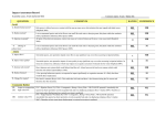 Impact Assessment Record