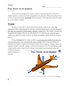 Forces on an Airplane