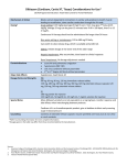 Diltiazem (Cardizem, Cartia XT, Tiazac) Considerations for Use*