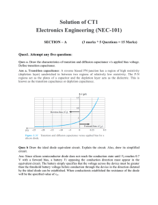 Electronics Engineering (NEC-101)
