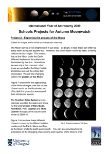 Exploring the phases of the Moon