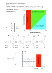 SATURATION REGION GATE VOLTAGE VGS DR A IN V O LTA G E