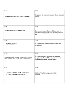 CONSENT OF THE GOVERNED LIMITED GOVERNMENT