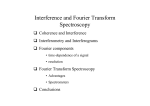 Interference and Fourier Transform Spectroscopy