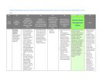 Worksheet 1b SAV partial