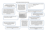 2015 agency theory strengths and weaknesses