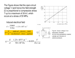 The Figure shows that the open-circuit voltage V (and hence the