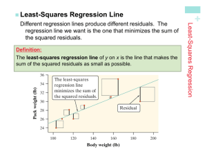 Least-Squares Regression Line