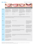 Treatment Comparison