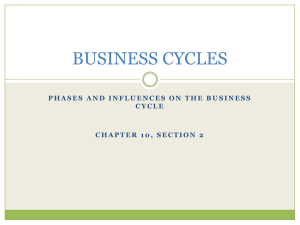 business cycles - Ms. Soris` Website