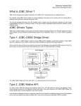 What is JDBC Driver ? JDBC Drivers Types: Type 1: JDBC