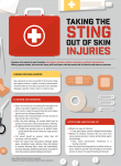 skin injury infographic handout - National Athletic Trainers` Association