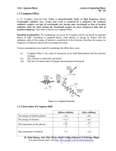 1.3 Compton Effect - IndiaStudyChannel.com