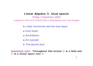 Linear Algebra 3: Dual spaces
