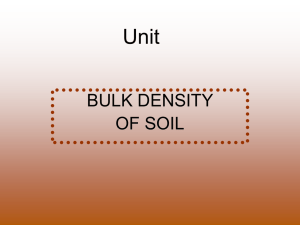 Bulk density