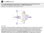 Therapeutic Restoration of Spinal Inhibition via