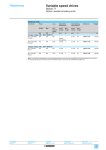 Braking Unit Part Reference