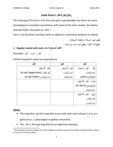 Verb Form I: لﻌَﻓ C1aC2VC3