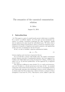 The semantics of the canonical commutation relation