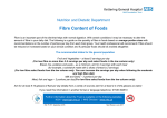 Fibre Content of Foods - Kettering General Hospital