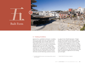Built Form - San Francisco Planning Department