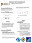 Poster for Undergrad Research Symposium